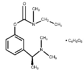 Exelon Structure