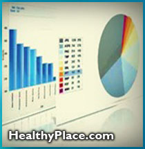 NIH analysis of SAMe for the treatment of depression indicates SAMe does decrease symptoms of depression. Read more.