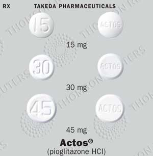 Actos Pills