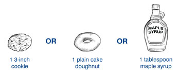 Examples of 1 Sweet Serving