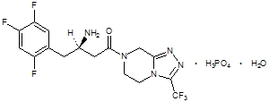 Janumet Structural Formula