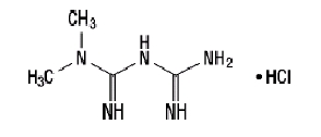 Janumet Structural Formula