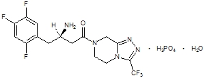 Januvia Chemical Structure