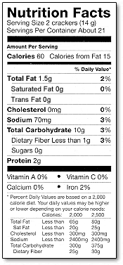 Food label