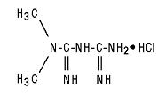 Glucophage Structural Formula