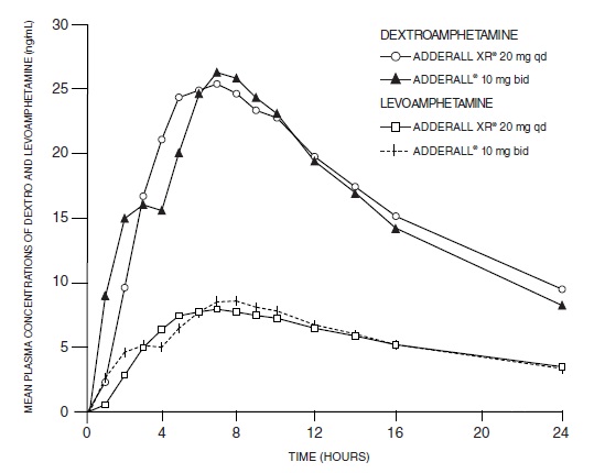 Farmacia online viagra femminile