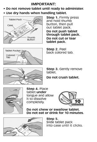 Saphris Tablet Administration Information