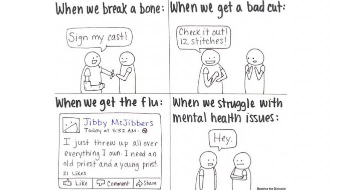 Disclosing mental illness to my employer and my coworkers revealed unfair stigma related to bipolar. Disclosing mental illness at work isn't for everyone. 