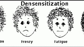 Desensitization 