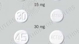 Actos Pills