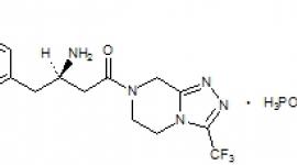 Janumet Structural Formula