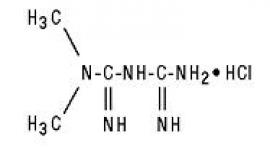 Glucophage Structural Formula