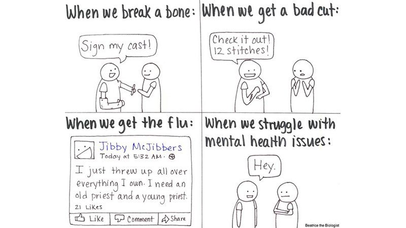 Disclosing mental illness to my employer and my coworkers revealed unfair stigma related to bipolar. Disclosing mental illness at work isn't for everyone. 