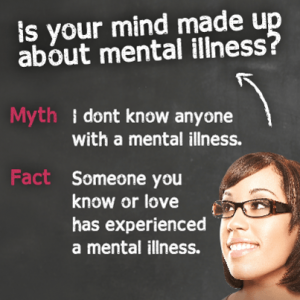 Do celebrity disclosures of mental illness help to end mental health stigma? Celebrity disclosures of mental illness have their perks and downfalls. Read this.