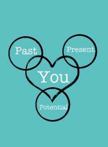 It has been paramount in my eating disorder recovery to connect with others with mental illness. Here's why you need to connect with others with mental illness.