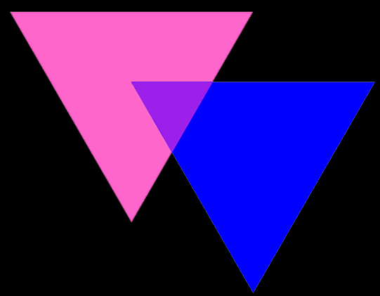 Pansexuality and bisexuality have more similarities than differences. Read more about the similarities between bisexuality and pansexuality in LGBTQ community.