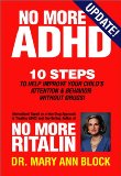 No More ADHD No More ADHD